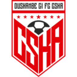 帕米尔中央陆军 vs FK帕沃兹
