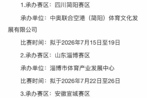 全国女子篮球锦标赛首阶段比赛区域已定:简阳、淄博、宣城