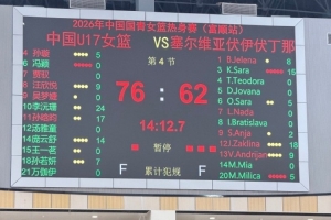 中国U17女篮热身赛三连胜，派出最强阵容击败塞尔维亚伏伊伏丁那