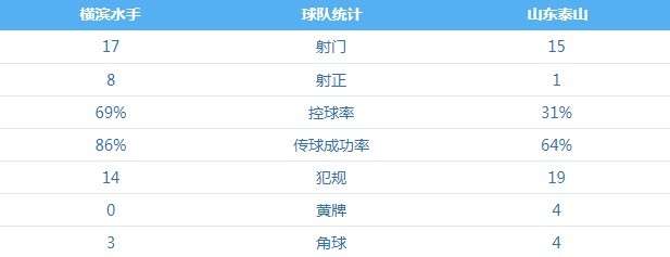 埃及对阵伊朗比分预测_埃及对阵伊朗精彩集锦回放_埃及对阵伊朗无插件直播