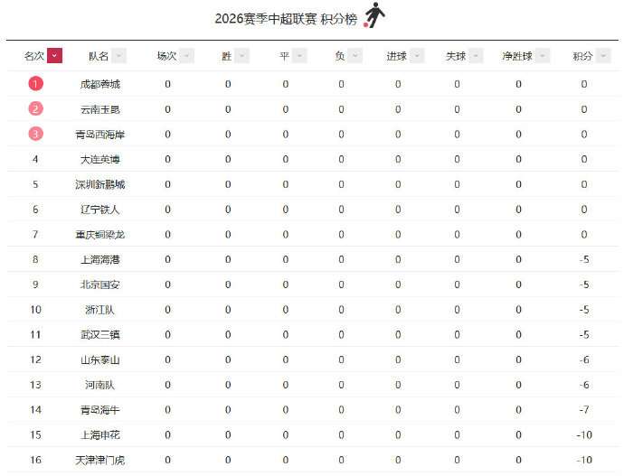 世界杯直播：今天墨西哥对南非赛事直播