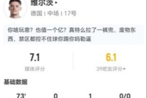 维尔茨此役贡献1次助攻、2次关键传球，射门3次未中，完成5次过人3次成功，抢断4次，得分7.1分