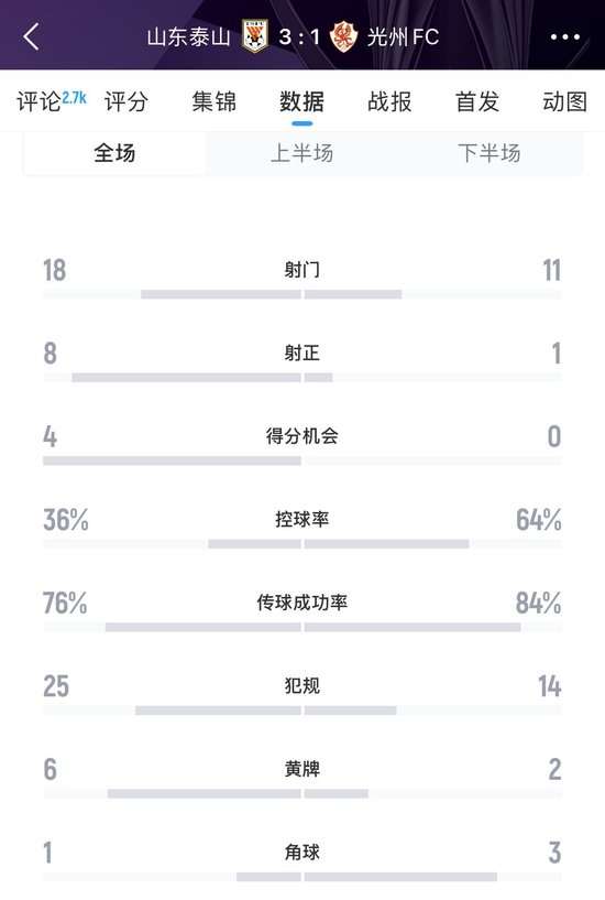 厄瓜多尔vs德国精彩集锦回放_厄瓜多尔vs德国世界杯直播_厄瓜多尔vs德国录像回放