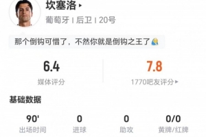坎塞洛此役无关键传球，丢22次球权，送出9次长传4次成功，完成4次解围，对抗12次5次成功