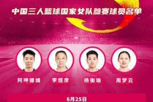 FIBA3x3系列赛乌兰巴托站中国女子三人篮球队名单：杨衡瑜、周梦云入选