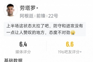 劳塔罗此役表现：射中目标1次，成功过人2次，抢断1次，对抗6次仅成功1次