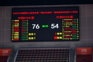 U18女子篮球队热身赛首日开赛,中国队取得开门红