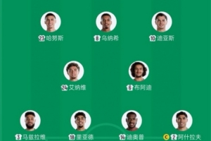 摩洛哥队首发10名球员出生海外：西班牙籍4人、法国籍3人