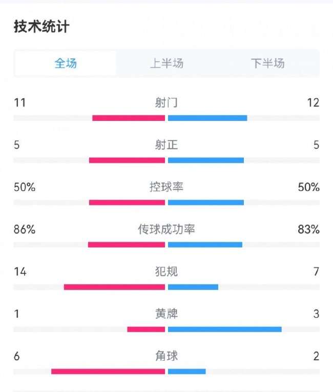 日本对瑞典精彩集锦回放_日本对瑞典全场录像_日本对瑞典世界杯直播