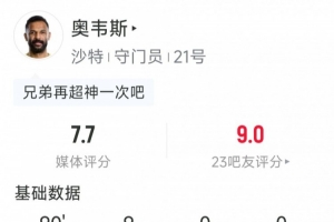 沙特门将奥韦斯神勇表现：9次扑救成功，2次解围，评分7.7分