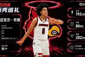 篮网第六顺位选中模版三球控卫小布朗，NBA选秀大会亮点纷呈