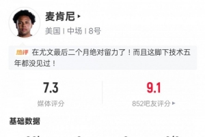 麦肯尼表现统计：成功过人3次，关键传球3次，地面对抗成功3次，评分7.3