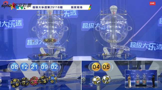 加拿大对阵波黑大小球预测