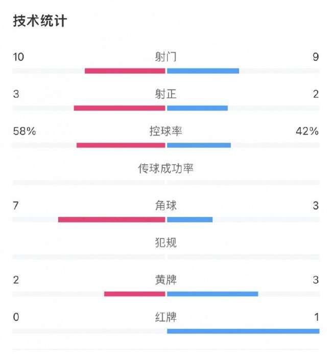 阿尔及利亚vs奥地利直播在线观看_阿尔及利亚vs奥地利在线直播_阿尔及利亚vs奥地利全场录像