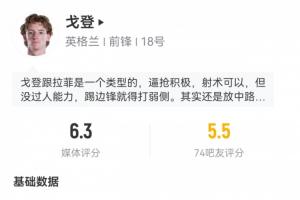 拉什福德替下！戈登出战72分钟表现：射门2次1次准确，头球1次被扑，触球17次
