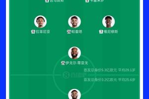 巴黎传来!世界杯对决两队队长同属一俱乐部,史上第9回