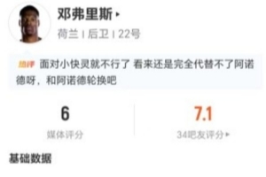 邓弗里斯此役射中4次，命中2球，丢掉15次球权，传中7次，成功2次，对抗成功3次，最终得分6分