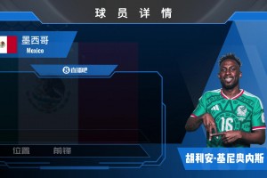 基尼奥内斯集锦：美加墨首球获得者 沙特联力压C罗夺金靴的男人