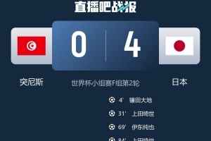 本田圭佑：日本队签运不佳，却怀揣夺冠梦想欲战巴西或法国