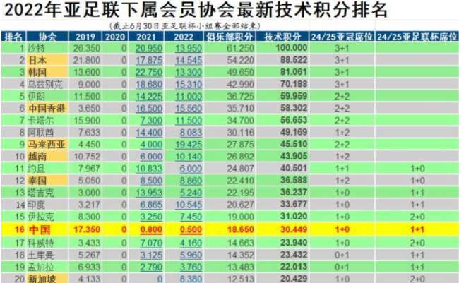 巴拿马对英格兰录像回放_巴拿马对英格兰赛事直播_巴拿马对英格兰现场直播