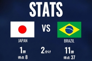 日本官方公布与巴西历史交锋数据：14场对决日本仅赢1场，进球8个失球37个