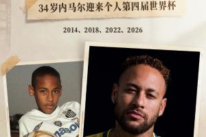 漫长等待！内马尔有望出战苏格兰，自上次在巴西亮相已过去980天