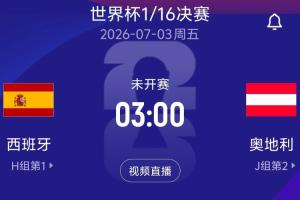 1/16决赛对决：西班牙迎战奥地利！7月3日北京时间3:00开赛