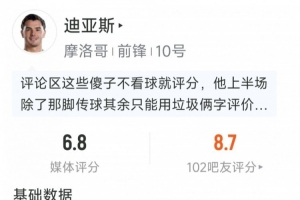 迪亚斯本场比赛表现：贡献1次助攻，射门3次命中1球，送出2次关键传球，成功防守4次对抗
