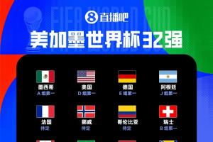 世界杯32强名单公布：19席中澳大利亚小组第二晋级，前6组韩国等3队未定
