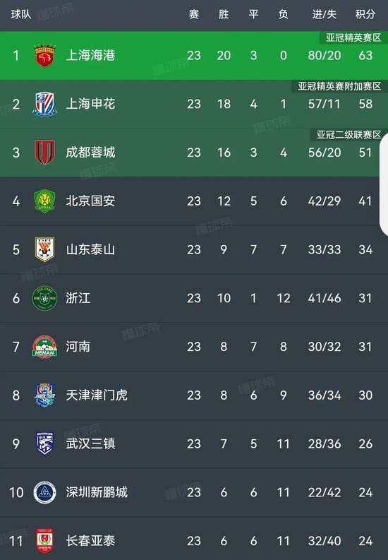 新西兰VS 比利时录像回放_新西兰VS 比利时世界杯直播_新西兰VS 比利时高清直播