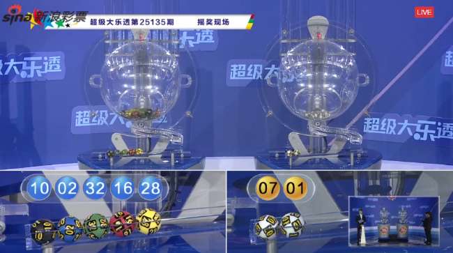 世界杯直播：实时韩国对捷克比赛结果预测