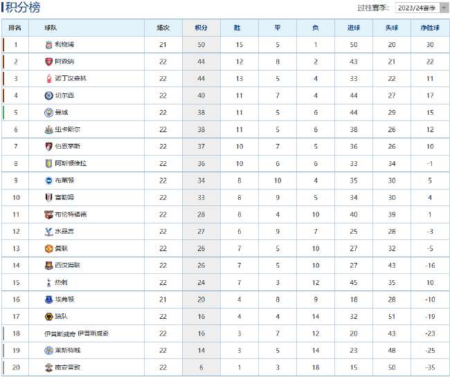 美国对巴拉圭谁能赢