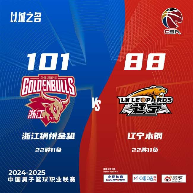 刚果对乌兹别克斯坦高清比赛直播_刚果对乌兹别克斯坦精彩集锦回放_刚果对乌兹别克斯坦比分直播