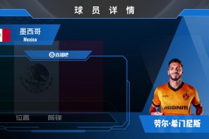 回归狼队！狼队官方墨西哥35岁神锋希门尼斯加盟