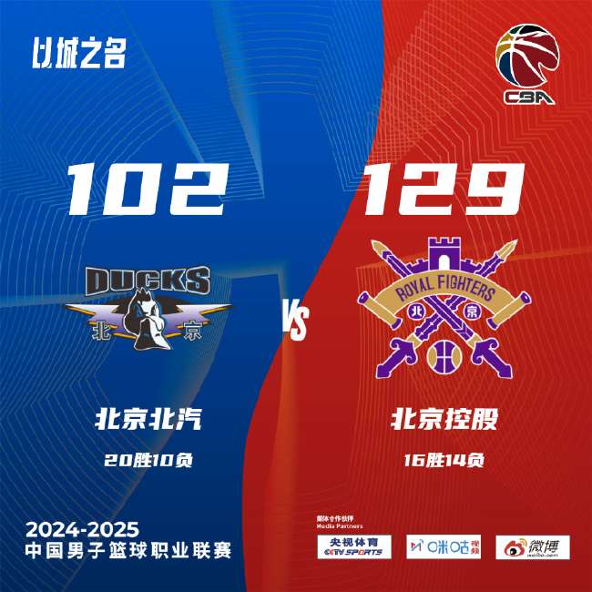 英格兰VS 刚果精彩集锦回放_英格兰VS 刚果赛事直播_英格兰VS 刚果直播