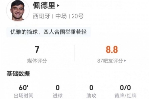 佩德里此役射门数为0，贡献1次关键传球，对抗成功率9/7，抢断3次，制造犯规3次，评分7分