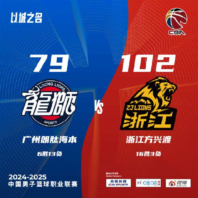 约旦对阿根廷比分预测_约旦对阿根廷精彩集锦回放_约旦对阿根廷直播