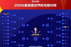 乌拉圭暂列第二！西班牙与乌拉圭同组H组第二，需对阵阿根廷所在的J组第一