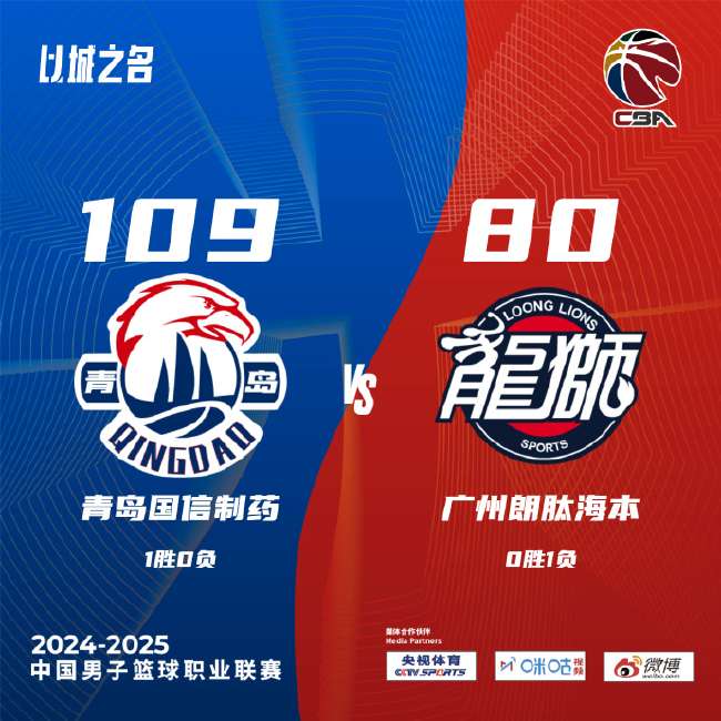 巴拉圭vs 澳大利亚比赛直播_巴拉圭vs 澳大利亚精彩集锦回放_巴拉圭vs 澳大利亚直播在线观看