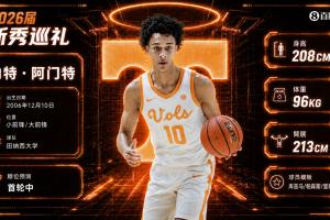 热火在NBA选秀大会用13号签选内特·阿门特,已准备转送至雄鹿~