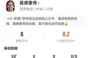 英雄暮年！魔笛此役无射门无关键传球 传球成功率100% 获评6分