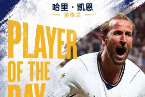 直播吧世界杯第21日MVP：凯恩毫无争议获选！两球加绝杀助力英格兰逆转