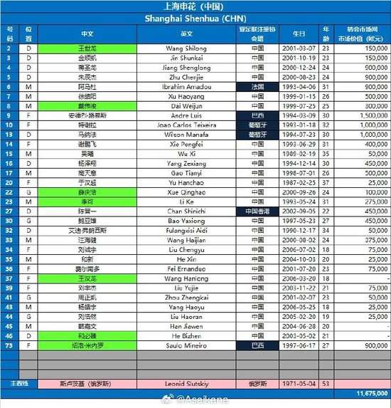 阿尔及利亚对奥地利现场直播_阿尔及利亚对奥地利高清直播_阿尔及利亚对奥地利无插件直播