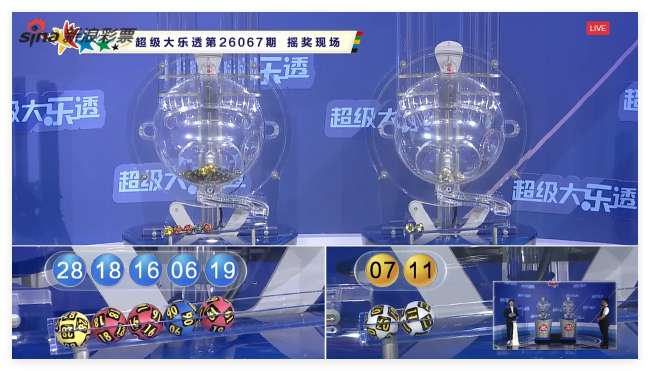 西班牙和葡萄牙对比视频