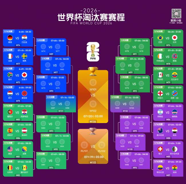 荷兰vs 摩洛哥高清直播_荷兰vs 摩洛哥在线直播_荷兰vs 摩洛哥比分直播
